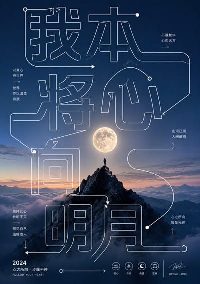 Single-Line Typographic Visual Map