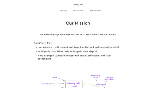image of CanopyLAB