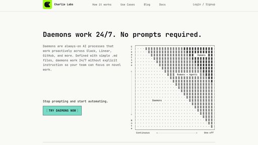 image of Charlie Labs