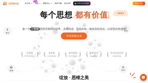 image of 思乎