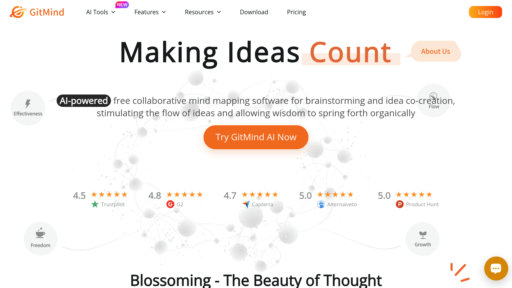 image of GitMind