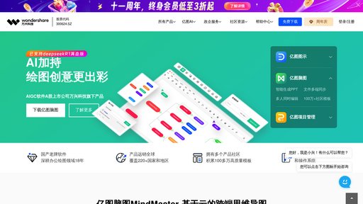image of 亿图脑图
