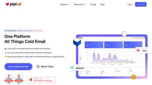 image of Pipl.ai