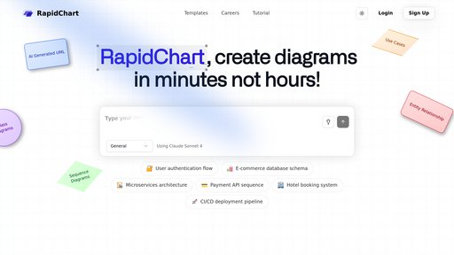 image of RapidChart