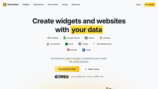 image of Shareables