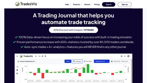 image of TradesViz