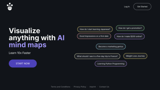 image of VisualMind