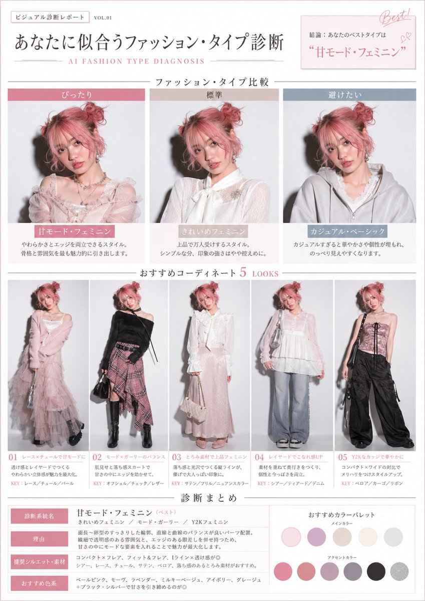 AIファッションタイプ診断