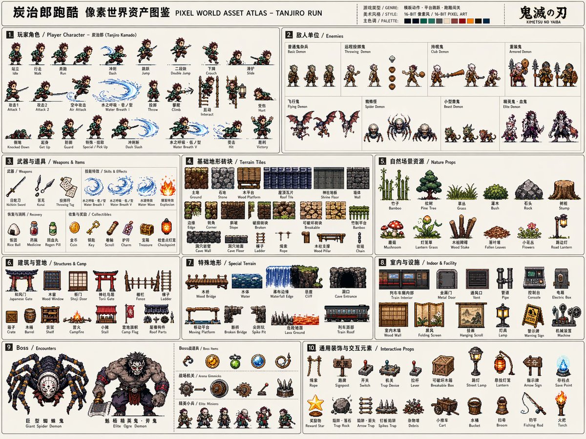Pixel-Art-Spiel-Asset-Atlas