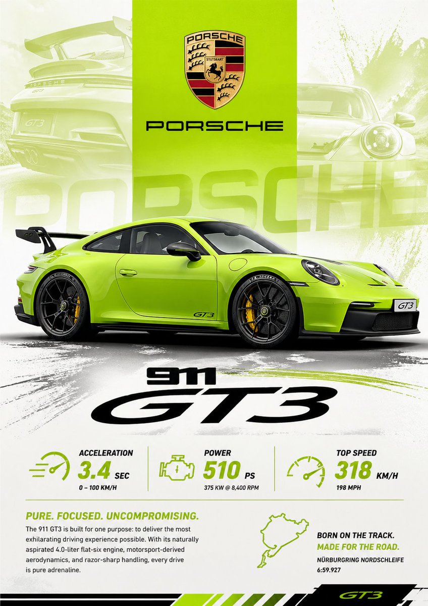 Dynamisches Poster des Porsche 911 GT3