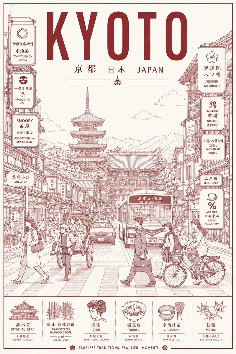 Minimalist Line-Art Travel Poster