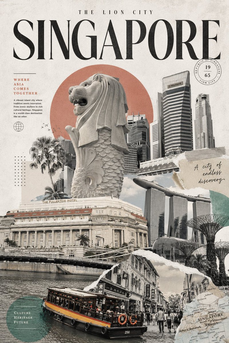 Retro-Collage-Reiseposter
