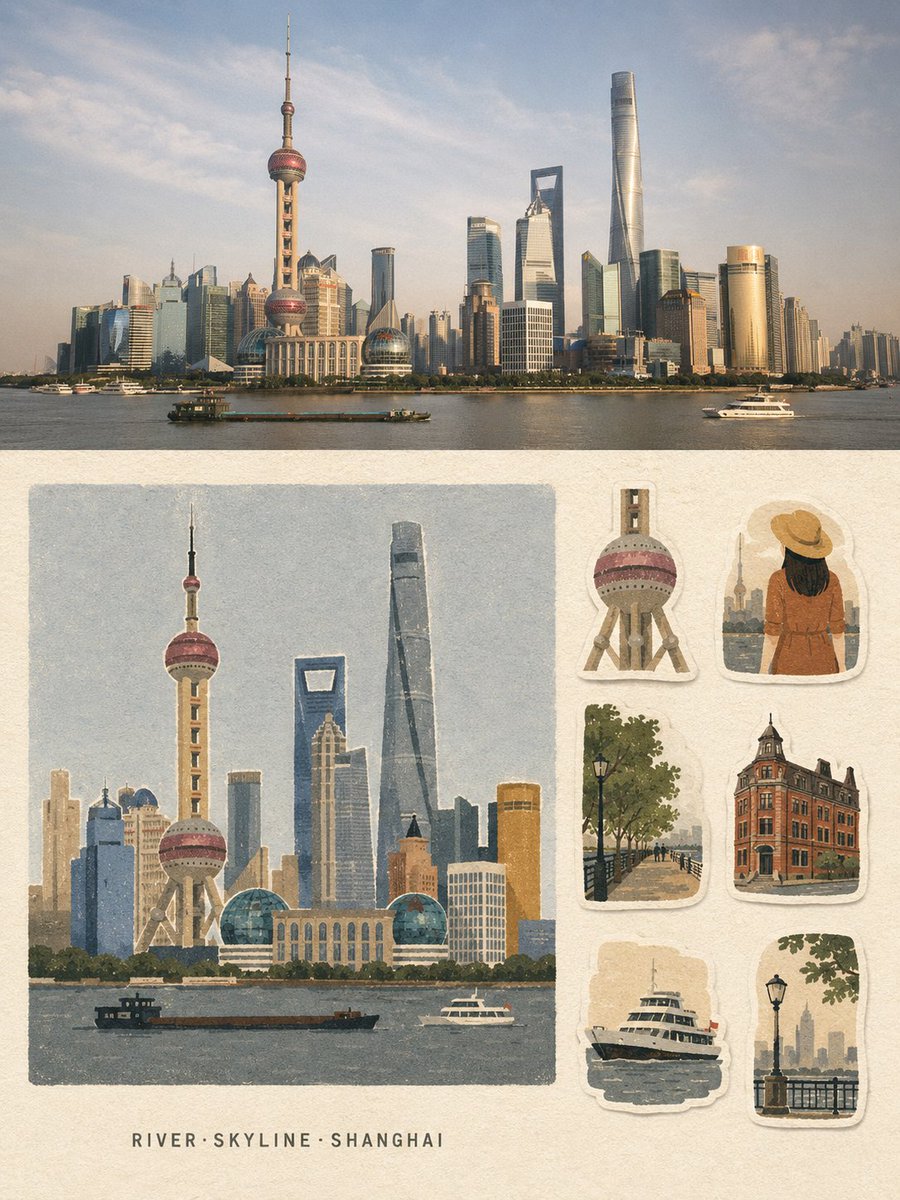 Travel Memory Collage Poster