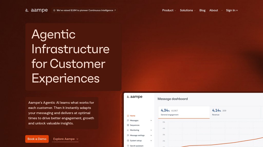 image for Aampe