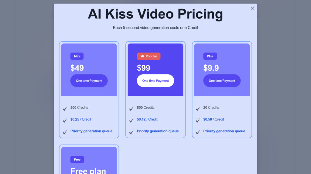 image for AIKiss