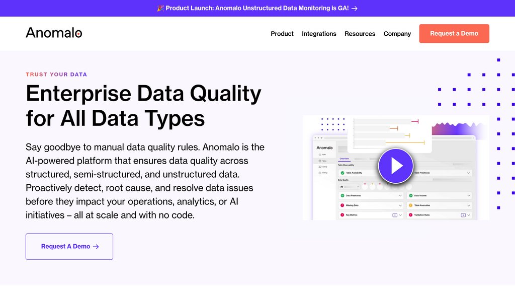 image for Anomalo image for Anomalo