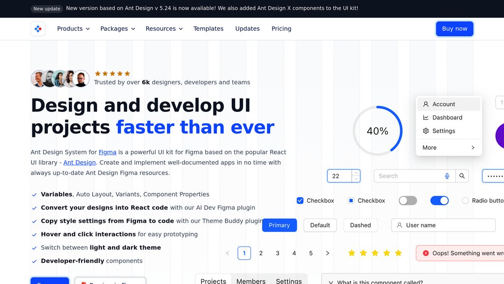 image for Ant Design System for Figma