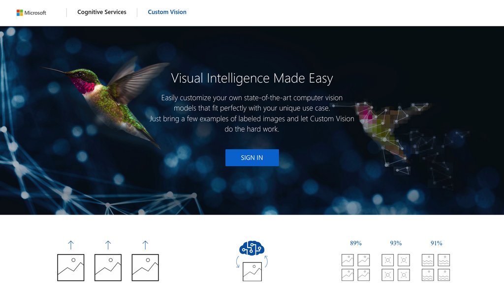 image for Azure AI Custom Vision