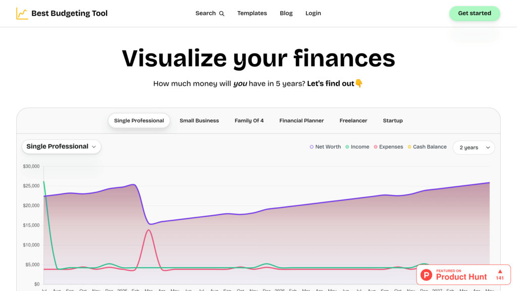 image for Best Budgeting Tool