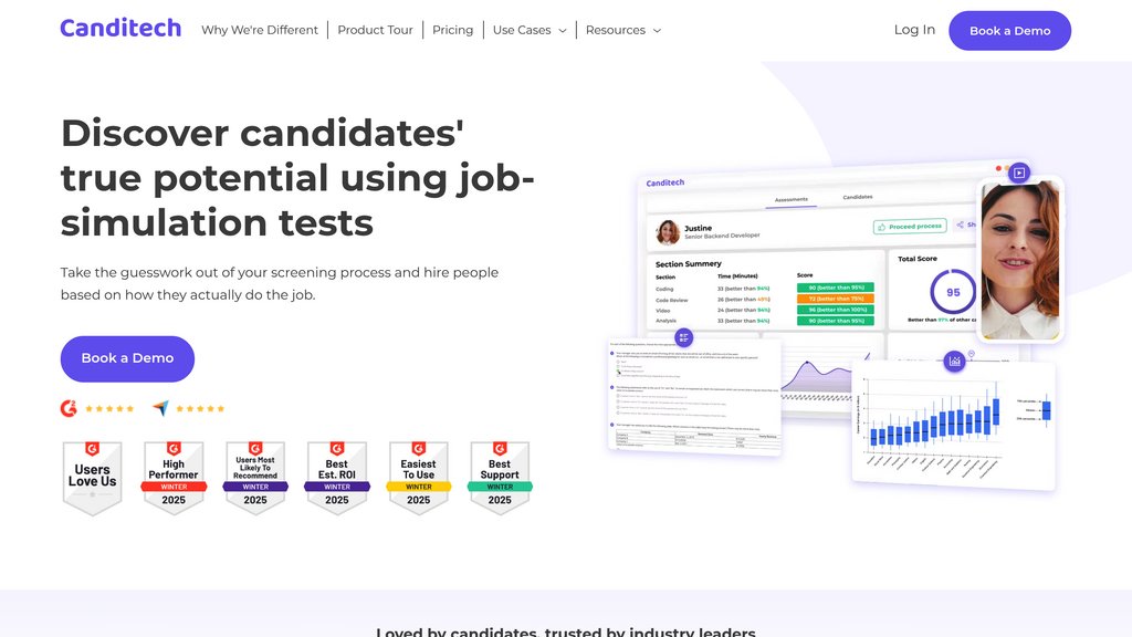 image for Canditech