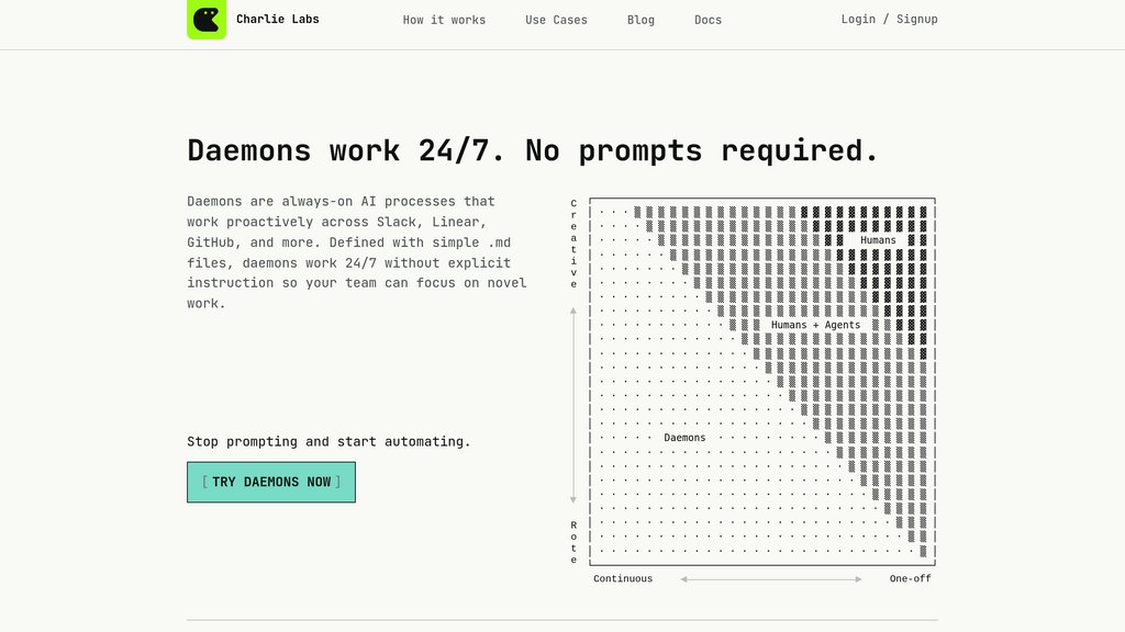 image for Charlie Labs image for Charlie Labs