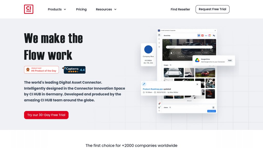 image for CI HUB