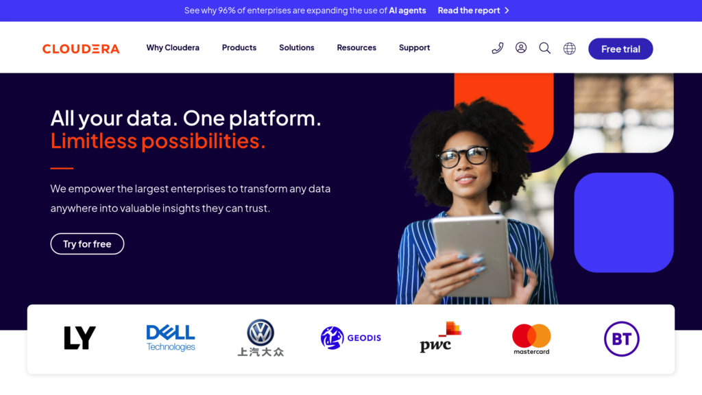 image for Cloudera