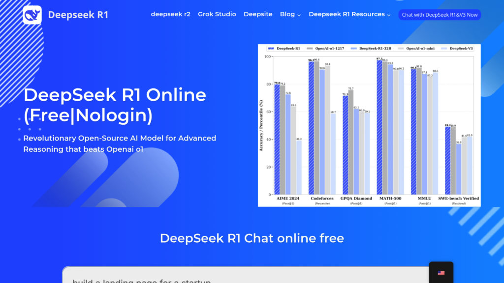 image for DeepSeek R1