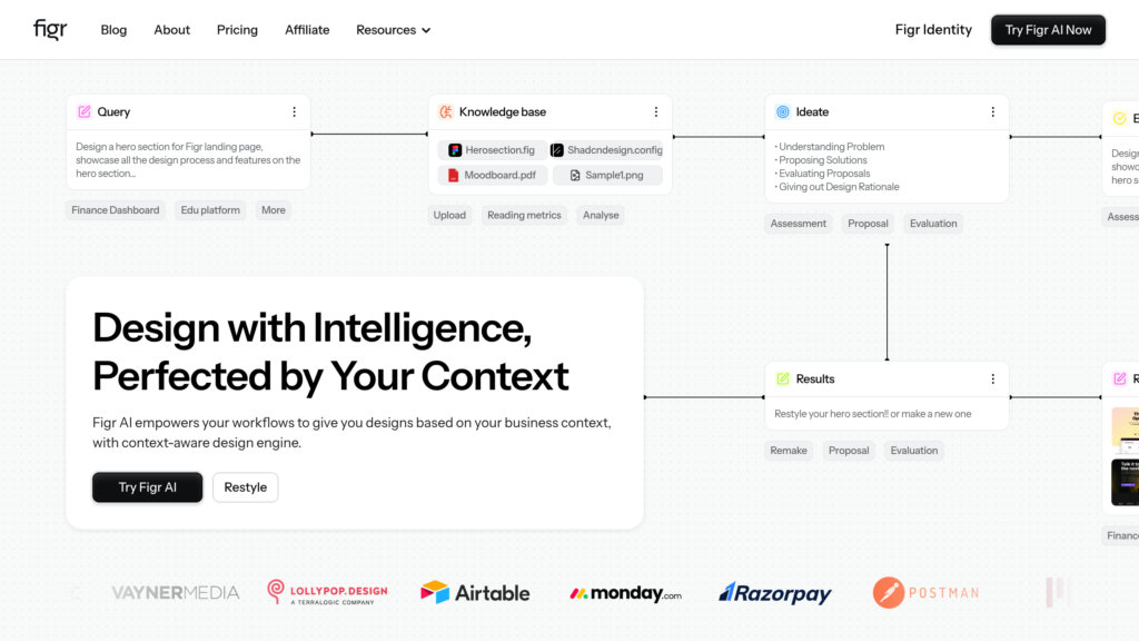 image for Figr Identity image for Figr Identity