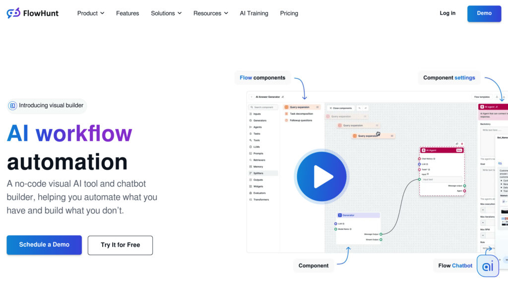 image for FlowHunt