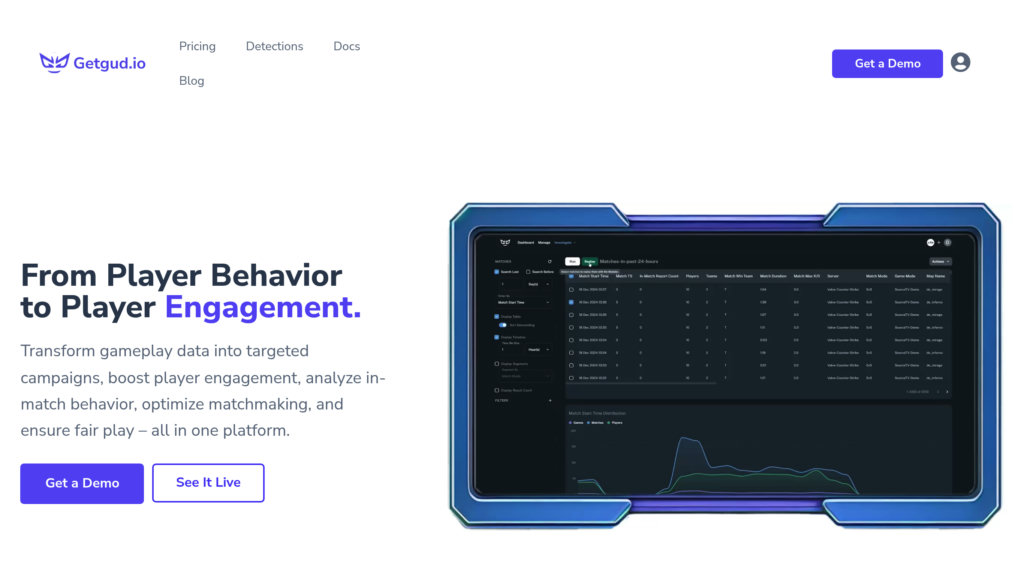 image for Getgud.io