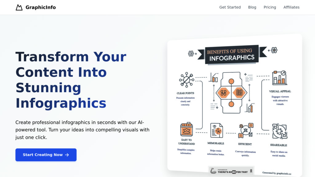 image for GraphicInfo
