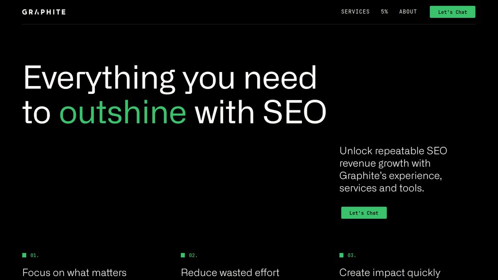 image for Graphite Platform