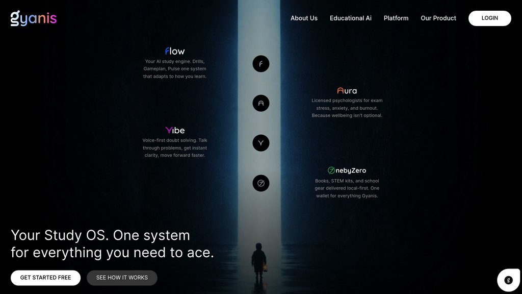 image for Gyanis image for Gyanis