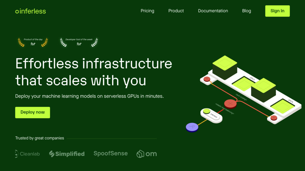 image for Inferless image for Inferless
