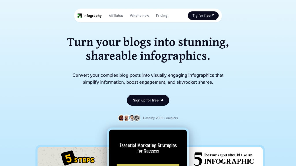 image for Infography