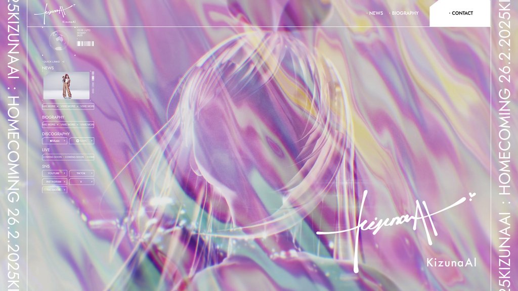 image for Kizuna AI image for Kizuna AI