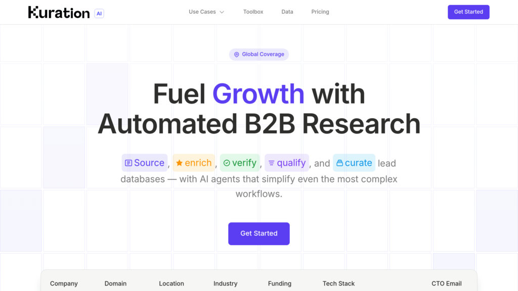 image for Kuration AI