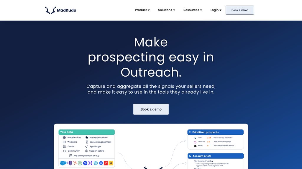 image for MadKudu image for MadKudu