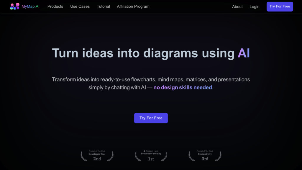 image for MyMap.AI