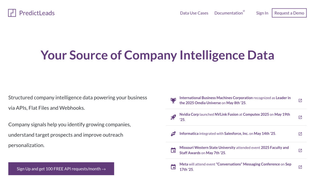 image for PredictLeads