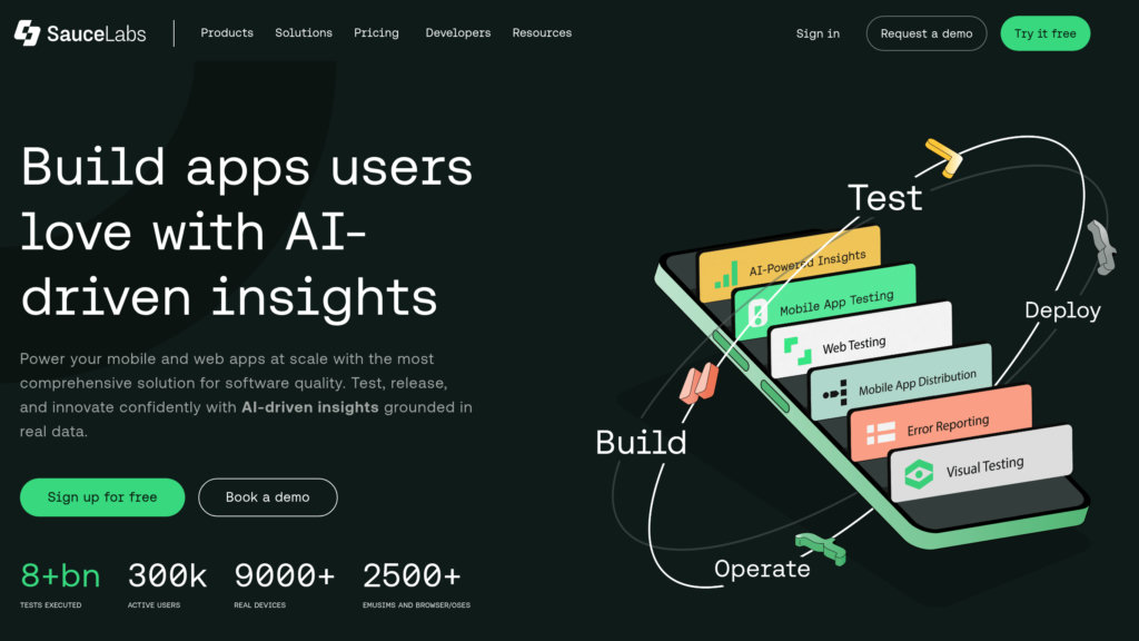 image for Sauce Labs