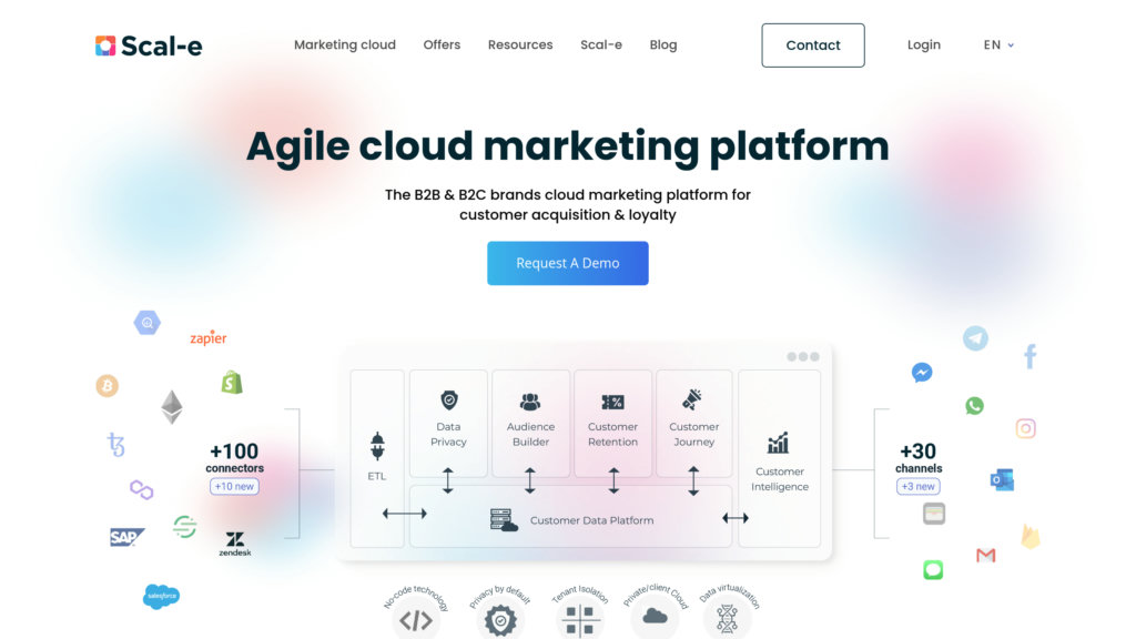 image for Scal-e image for Scal-e