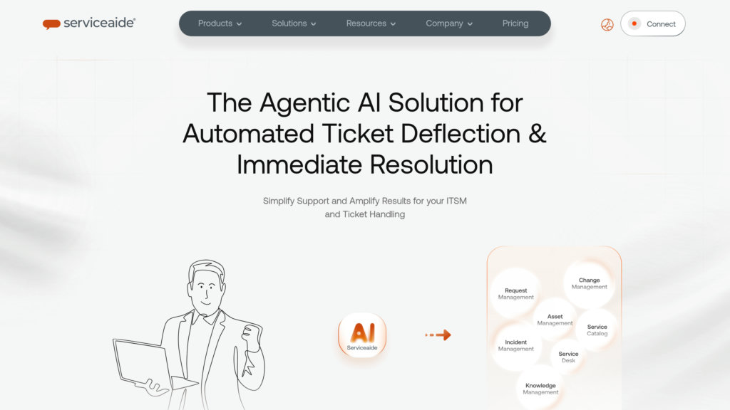 image for Serviceaide image for Serviceaide