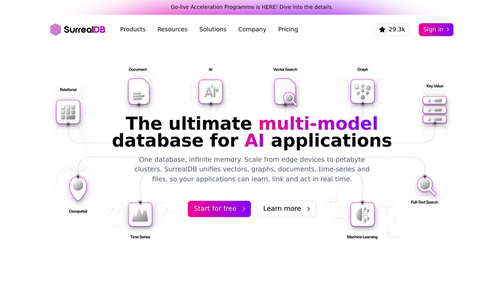 image for SurrealDB image for SurrealDB