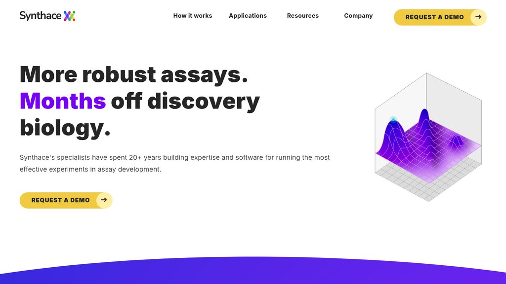 image for Synthace