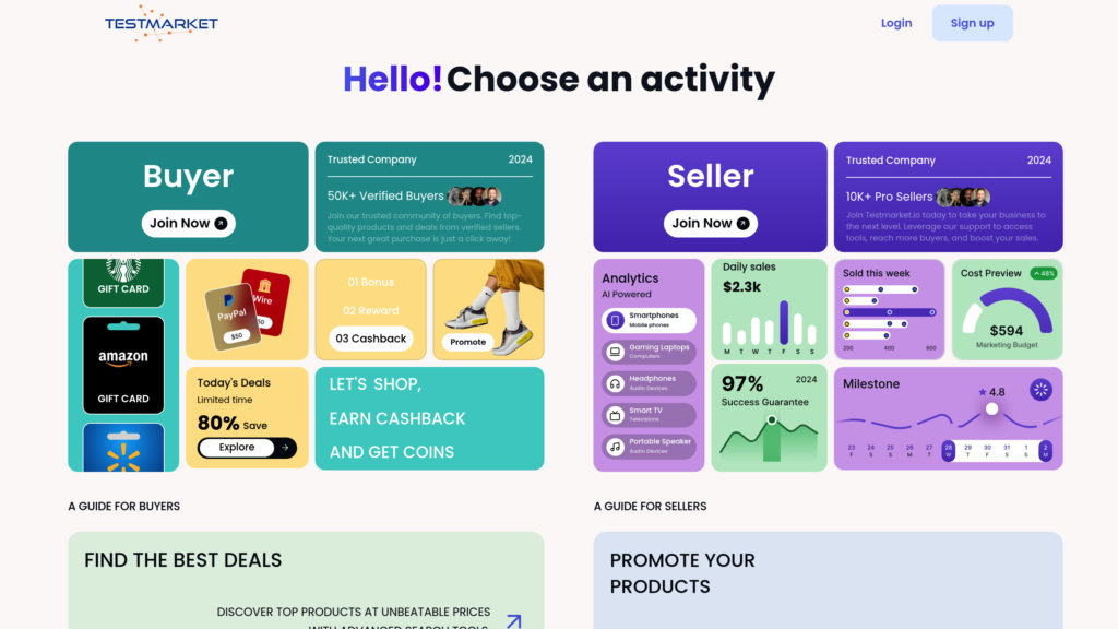 image for Testmarket