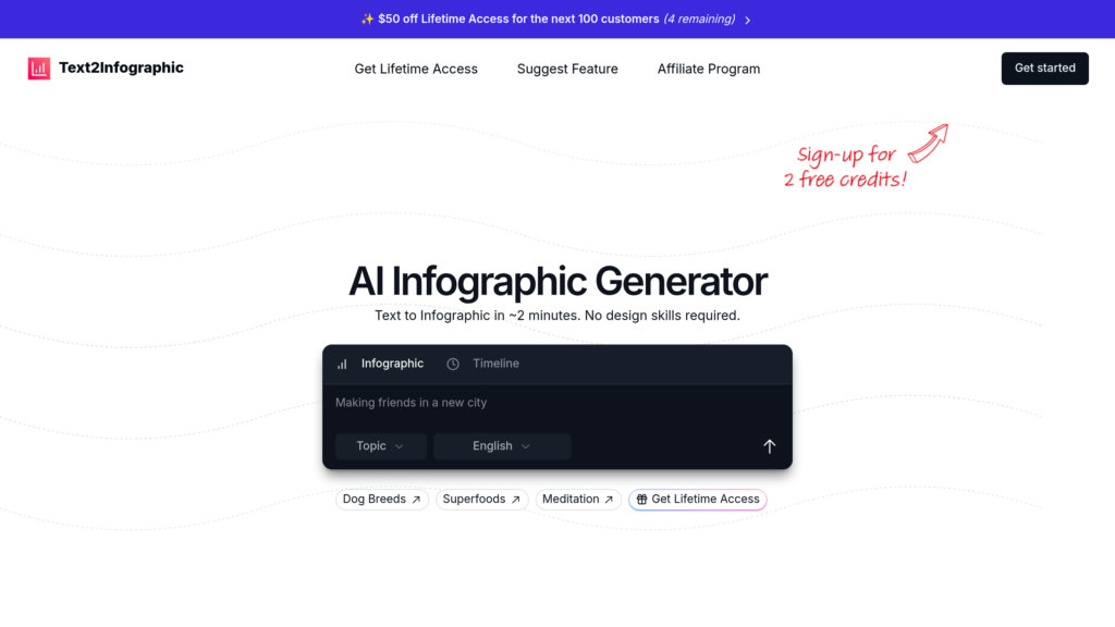 image for Text2Infographic