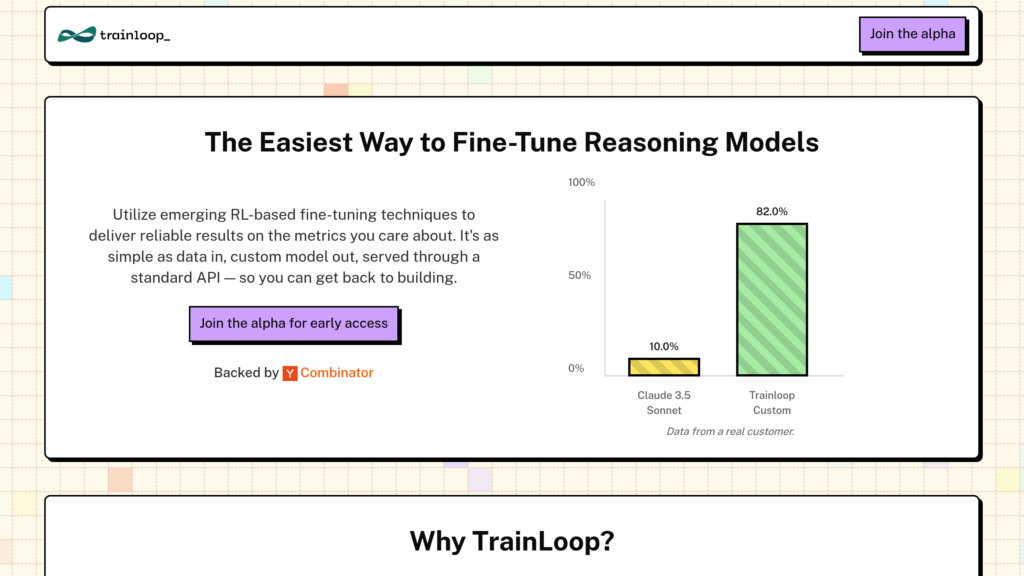 image for TrainLoop AI
