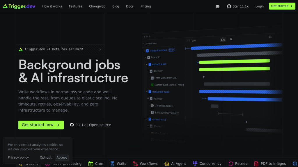 image for Trigger.dev